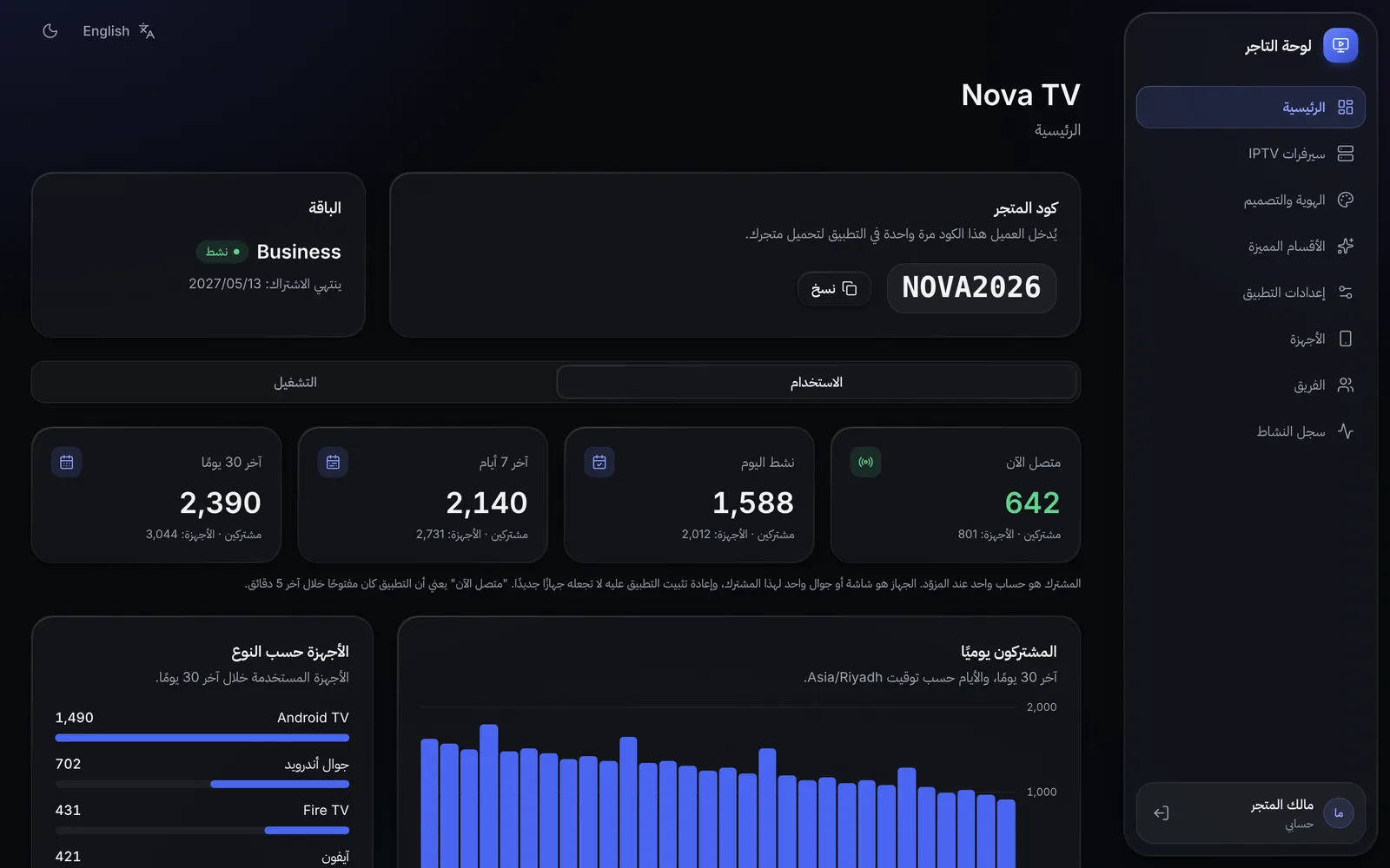 الصفحة الرئيسية في لوحة التاجر: كود المتجر والباقة وأرقام المشتركين